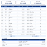 청소업체로부터 받은 과잉 추가요금 견적서
